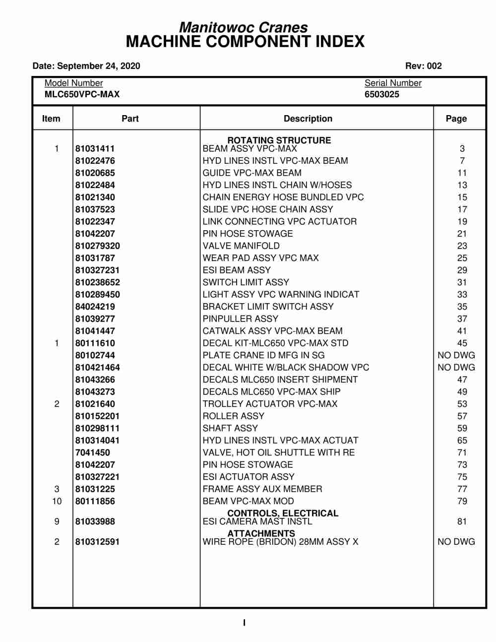 Manitowoc MLC650VPC-MAX Crane Parts Manual 6503025 2020