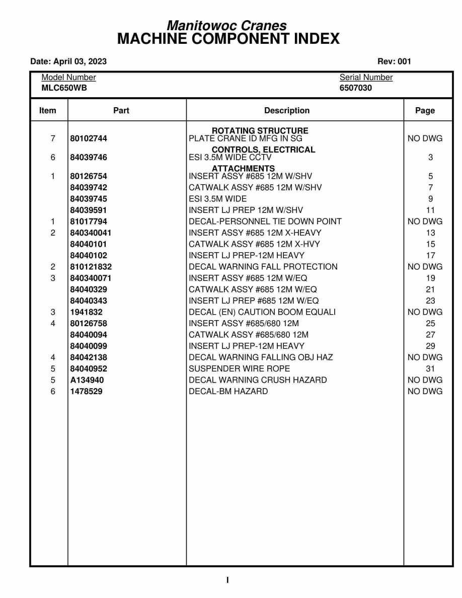 Manitowoc MLC650WB Crane Parts Manual 6507030 2023