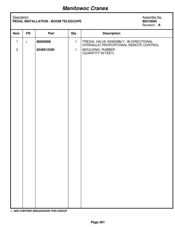 Grove A31 RT760E Crane Parts Manual 231776 2012 2 Grove A31 RT760E Crane Parts Manual 231776 2012-2
