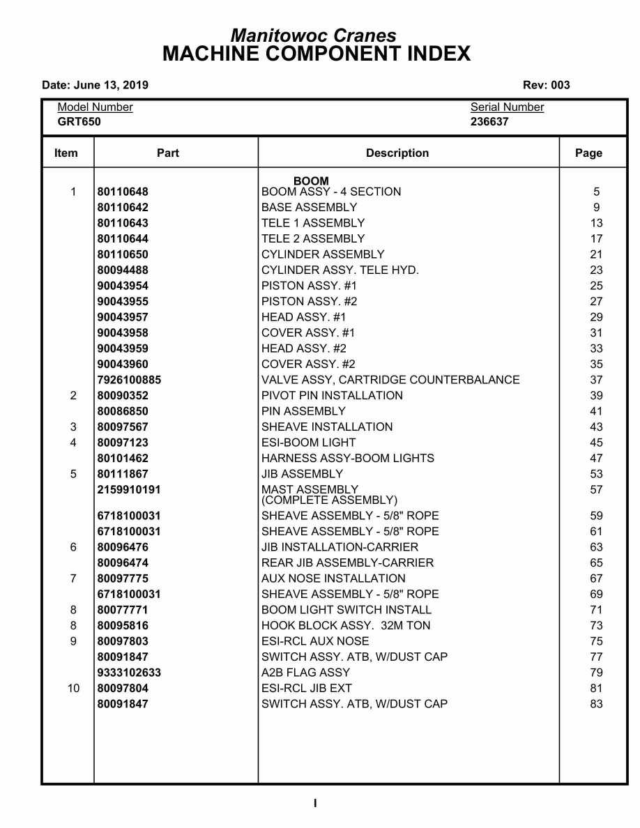 Grove GRT650 Crane Parts Manual 236637 2019