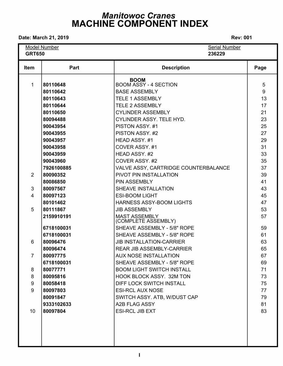 Grove GRT650E Crane Parts Manual 236229 2019