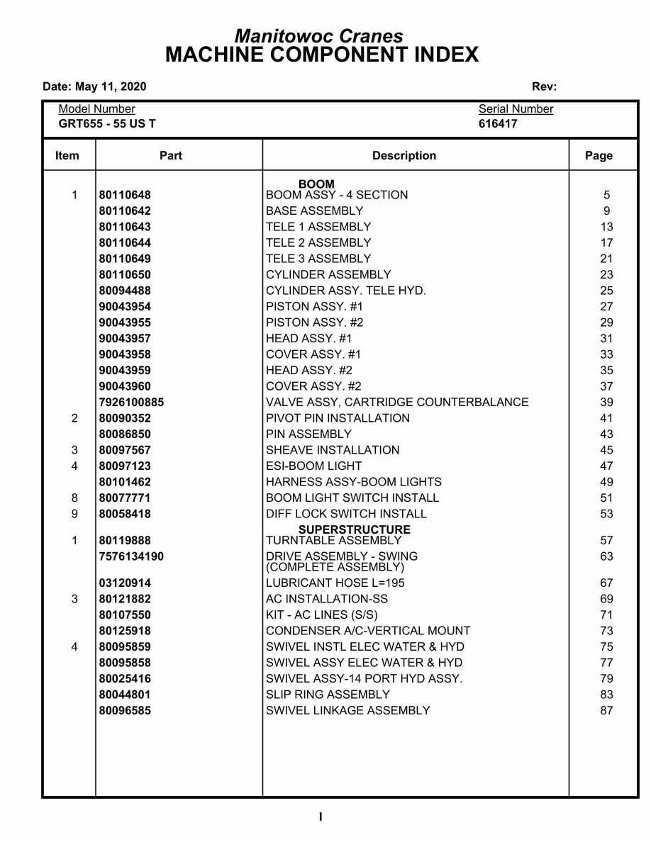 Grove GRT655 55US T Crane Parts Manual 616417 2020