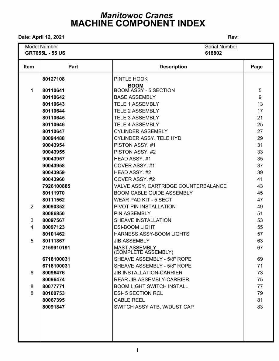 Grove GRT655L 55US Crane Parts Manual 618802 2021 1 Grove GRT655L 55US Crane Parts Manual 618802 2021