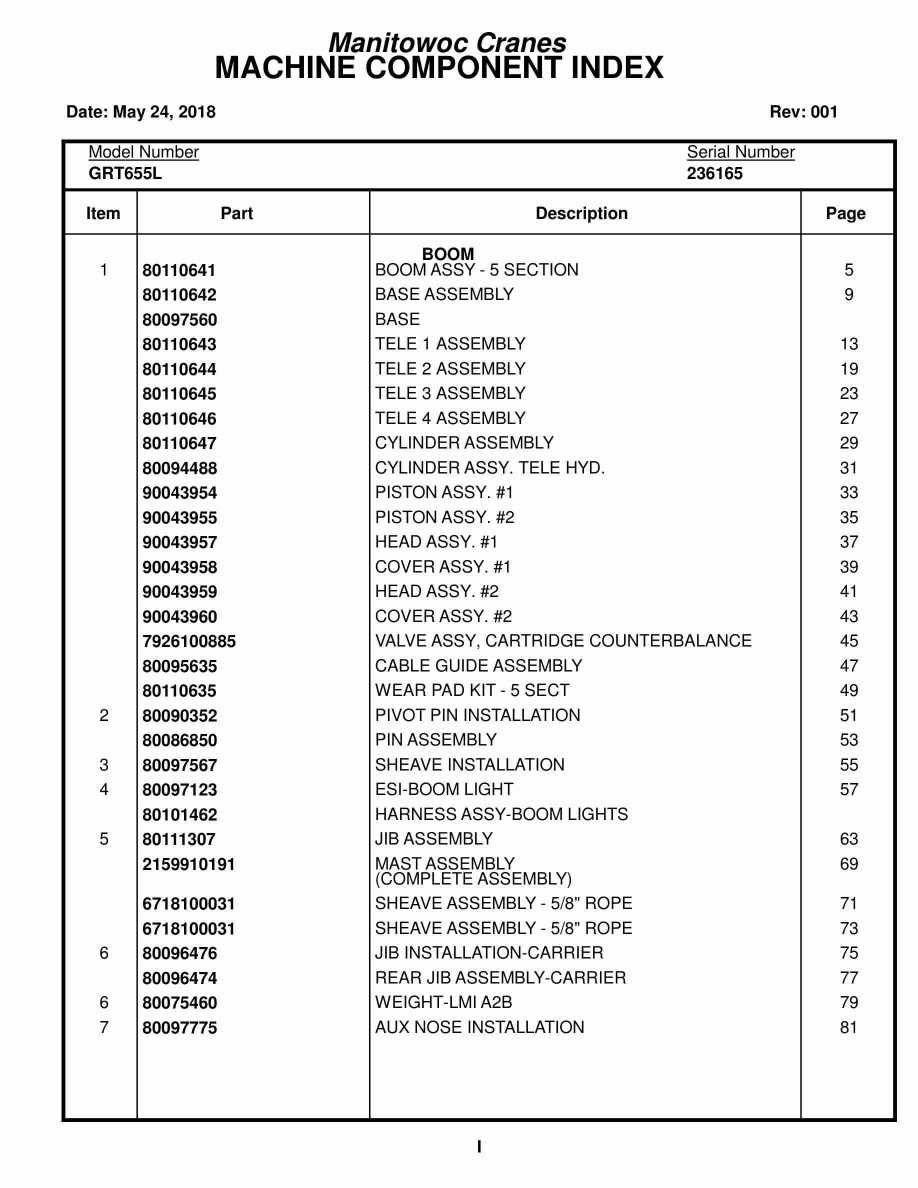 Grove GRT655L Crane Parts Manual 236165 2018