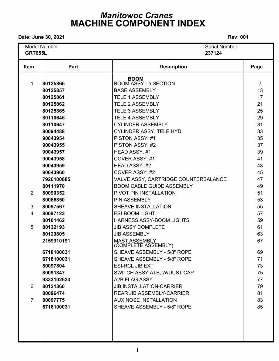 Grove GRT655L Crane Parts Manual 237124 2021