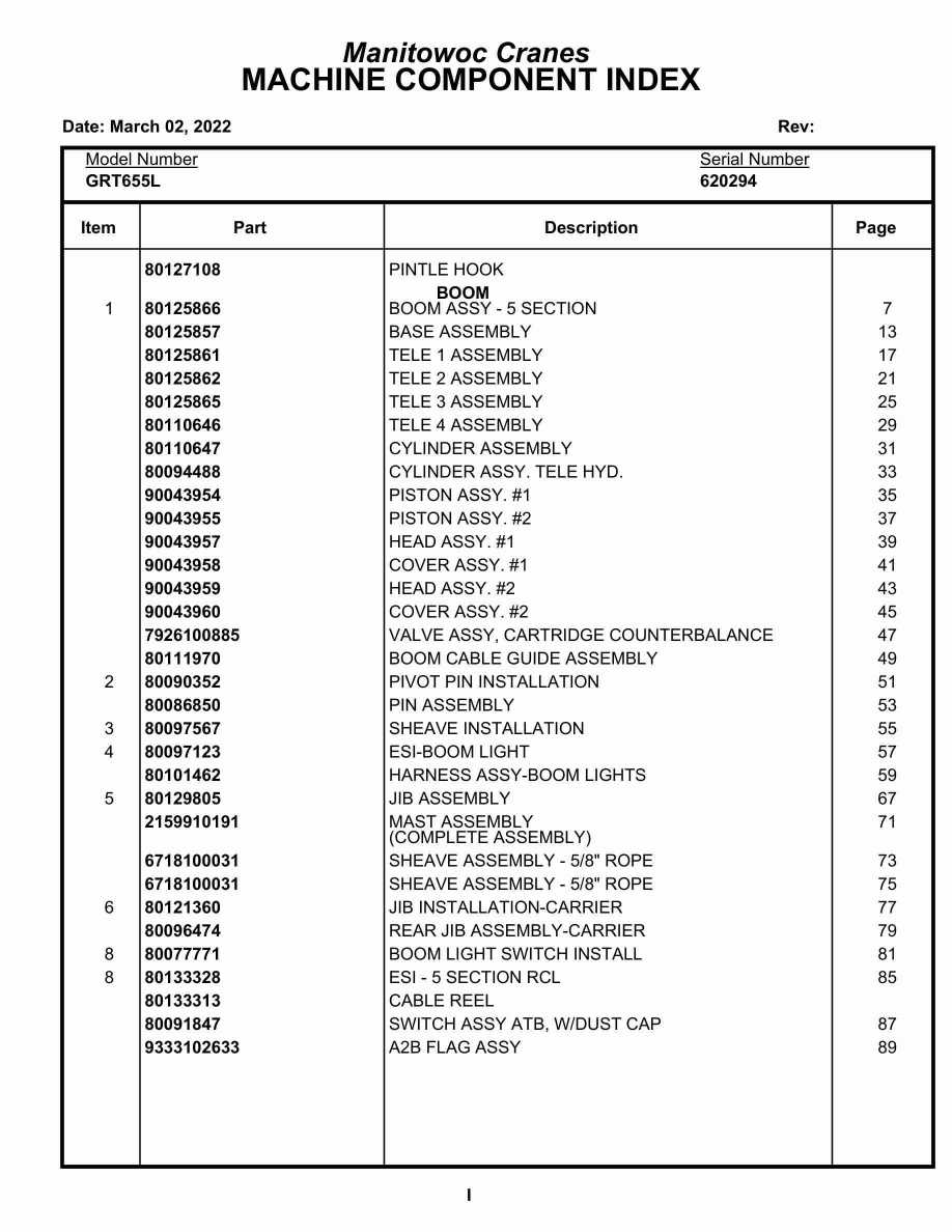 Grove GRT655L Crane Parts Manual 620294 2022