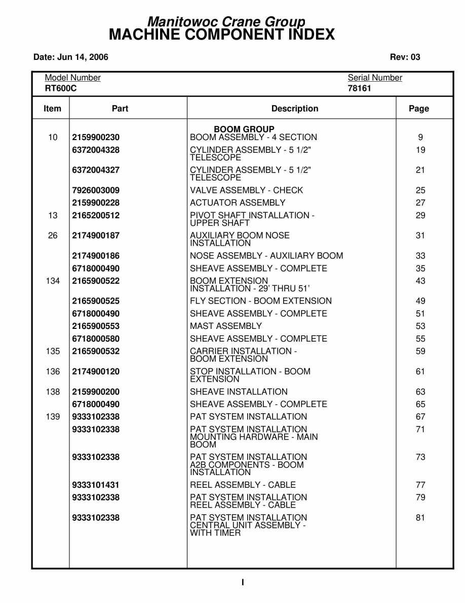 Grove RT600C Crane Parts Manual 78161 2006