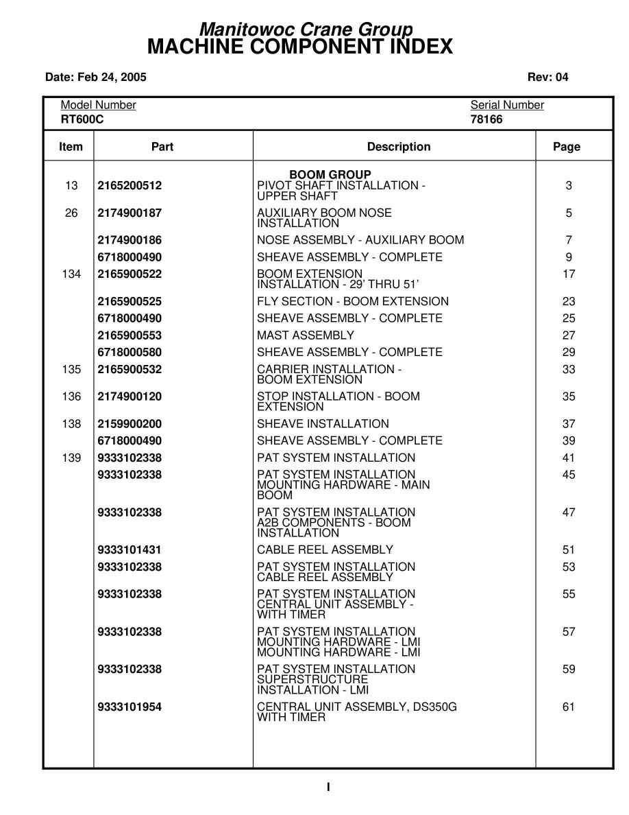Grove RT600C Crane Parts Manual 78166 2005