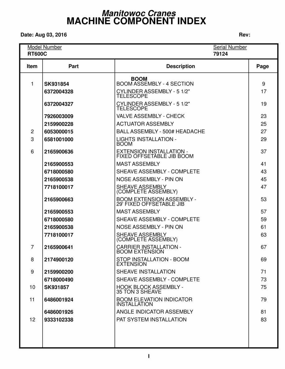 Grove RT600C Crane Parts Manual 79124 2016