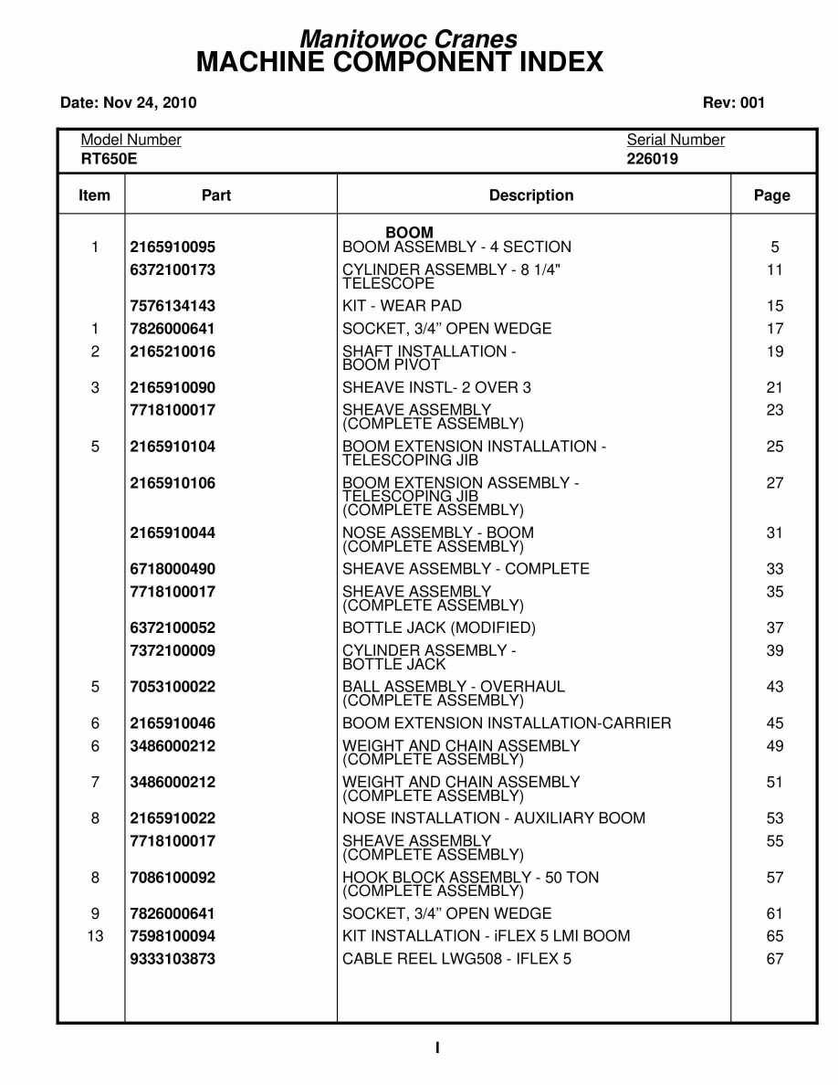 Grove RT600E Crane Parts Manual 226019 2010