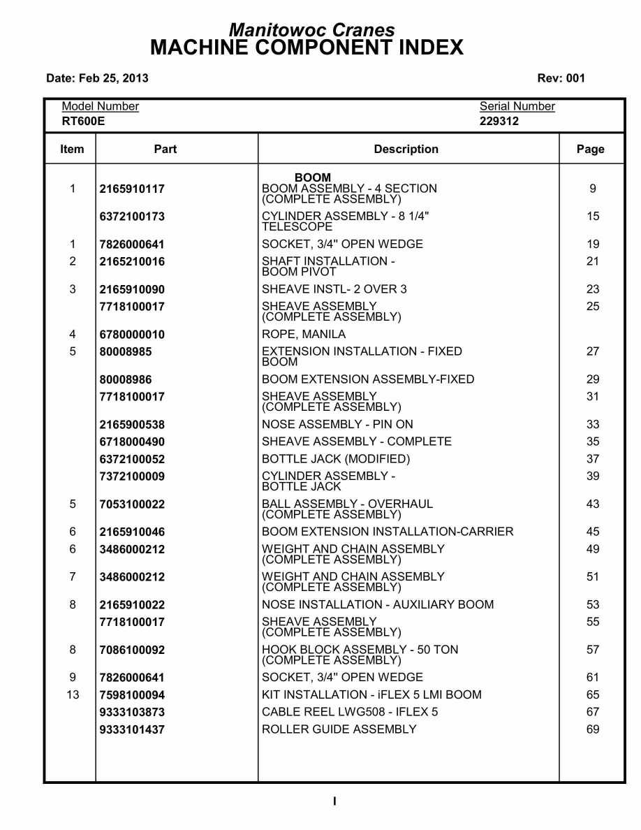 Grove RT600E Crane Parts Manual 229312 2013