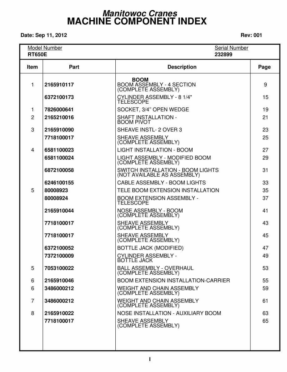 Grove RT600E Crane Parts Manual 232899 2012
