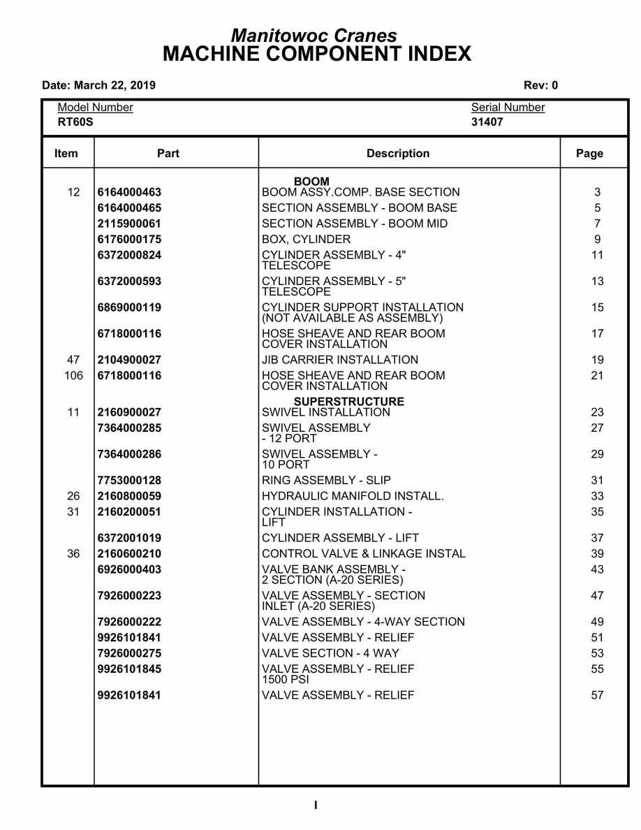 Grove RT60S Crane Parts Manual 31407 2019