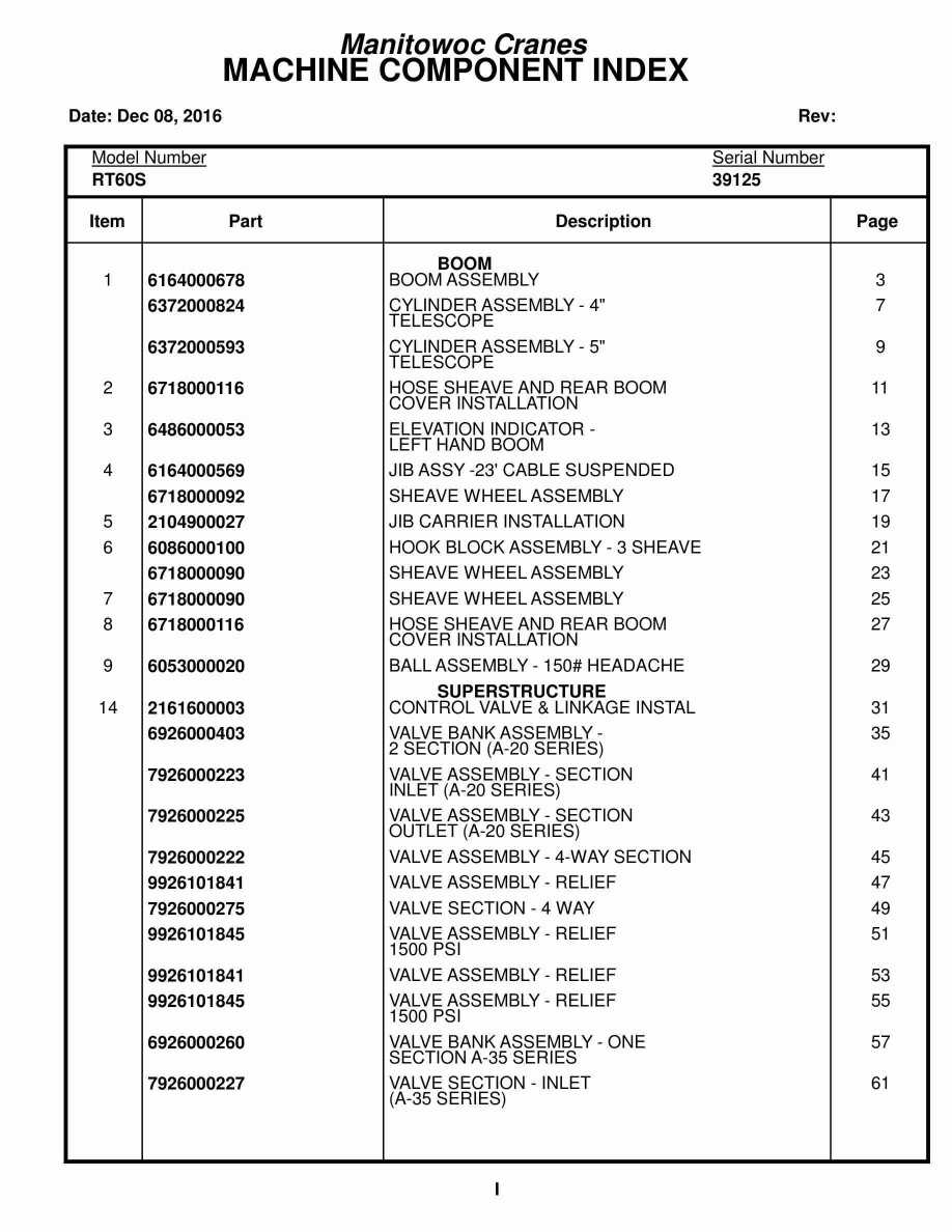 Grove RT60S Crane Parts Manual 39125 2016