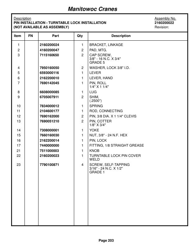 Grove RT60S Crane Parts Manual 39125 2016-2