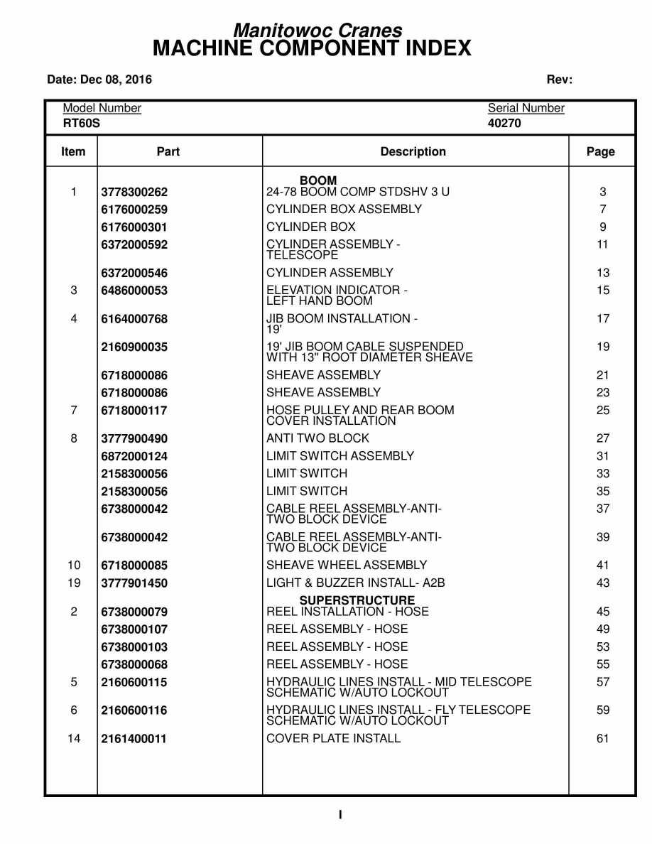 Grove RT60S Crane Parts Manual 40270 2016
