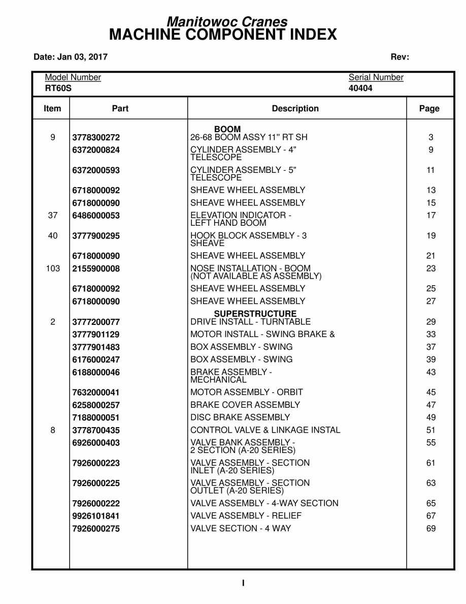 Grove RT60S Crane Parts Manual 40404 2017
