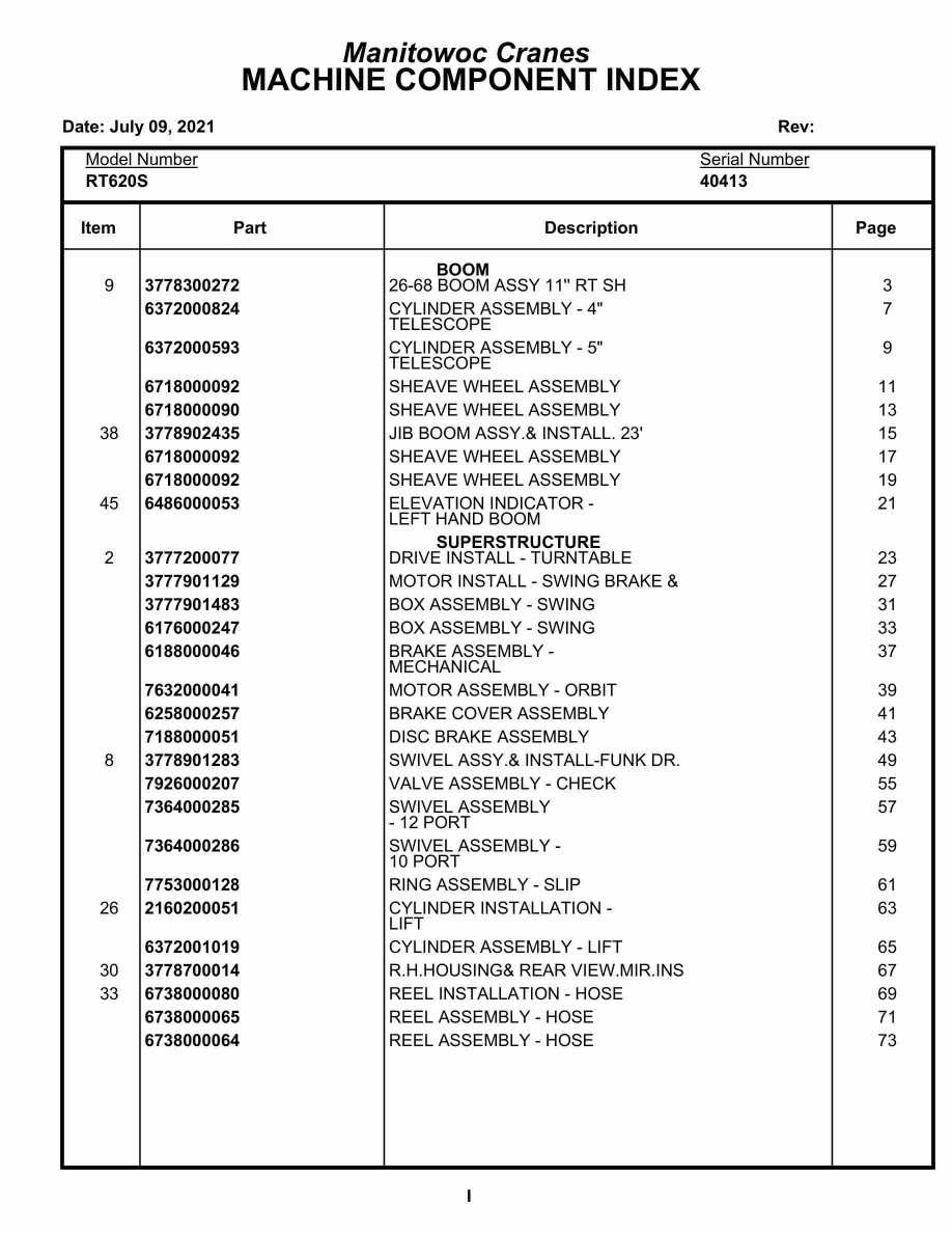 Grove RT620S Crane Parts Manual 40413 2021