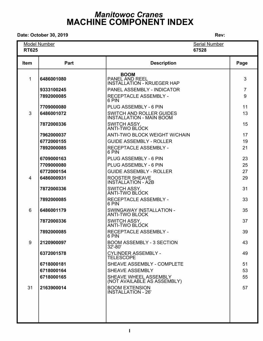 Grove RT625 Crane Parts Manual 67528 2019