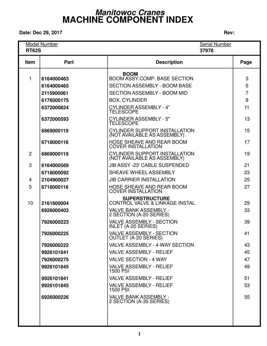 Grove RT62S Crane Parts Manual 37978 2017