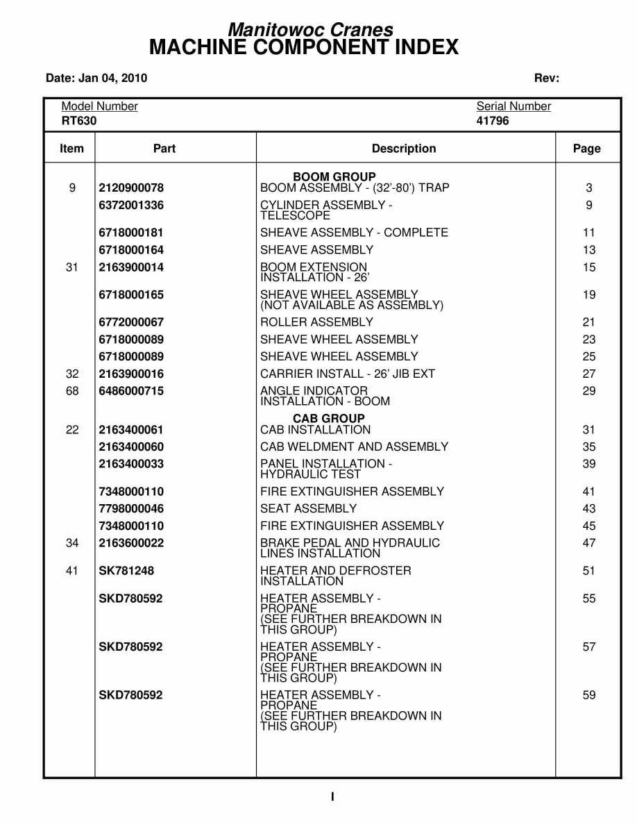 Grove RT630 Crane Parts Manual 41796 2010