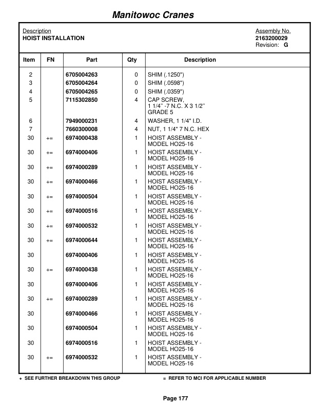Grove RT630 Crane Parts Manual 41796 2010-2