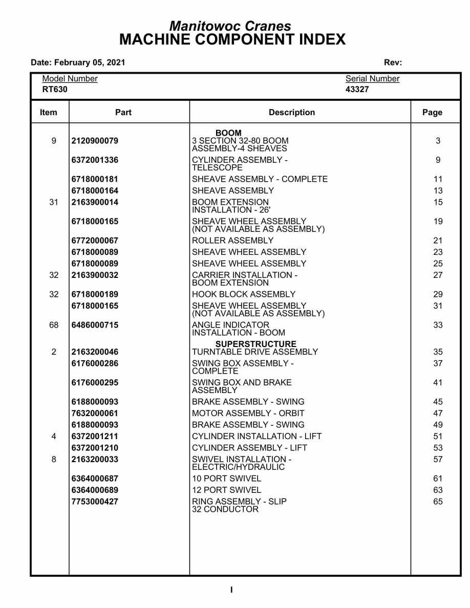 Grove RT630 Crane Parts Manual 43327 2021