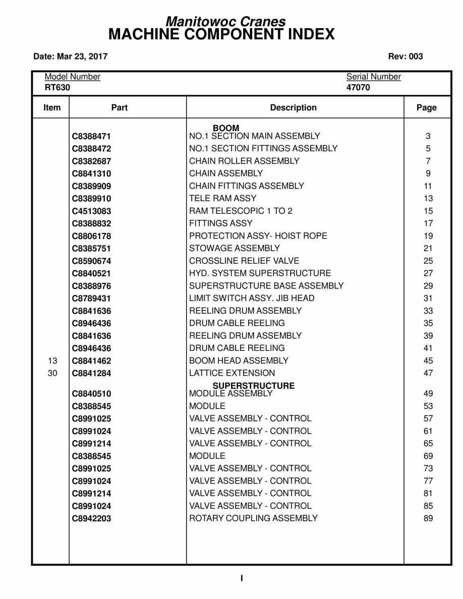 Grove RT630 Crane Parts Manual 47070 2017 1 Grove RT630 Crane Parts Manual 47070 2017