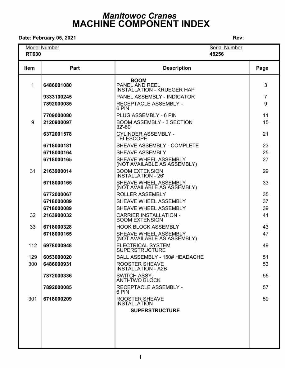 Grove RT630 Crane Parts Manual 48256 2021