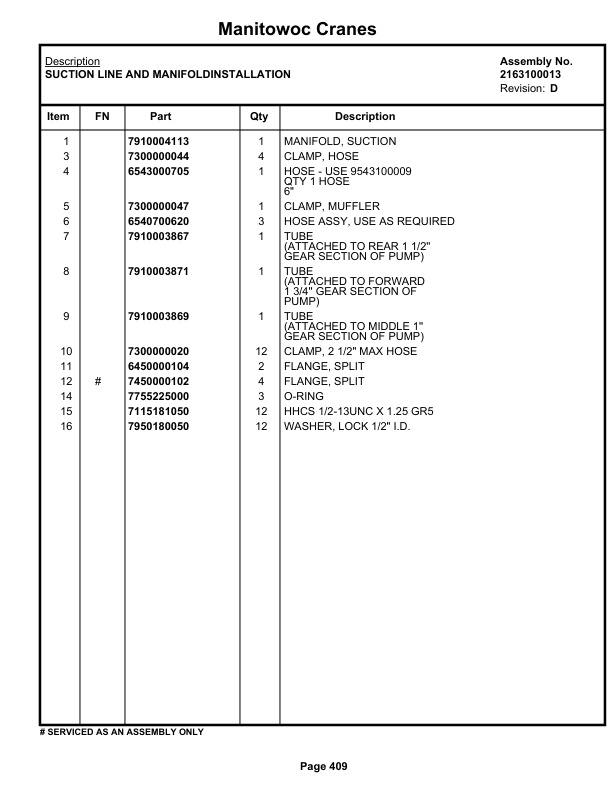 Grove RT630 Crane Parts Manual 48256 2021 3 Grove RT630 Crane Parts Manual 48256 2021-3
