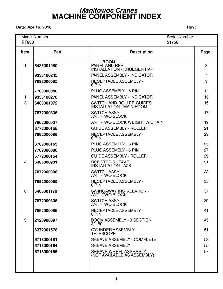Grove RT630 Crane Parts Manual 51756 2018