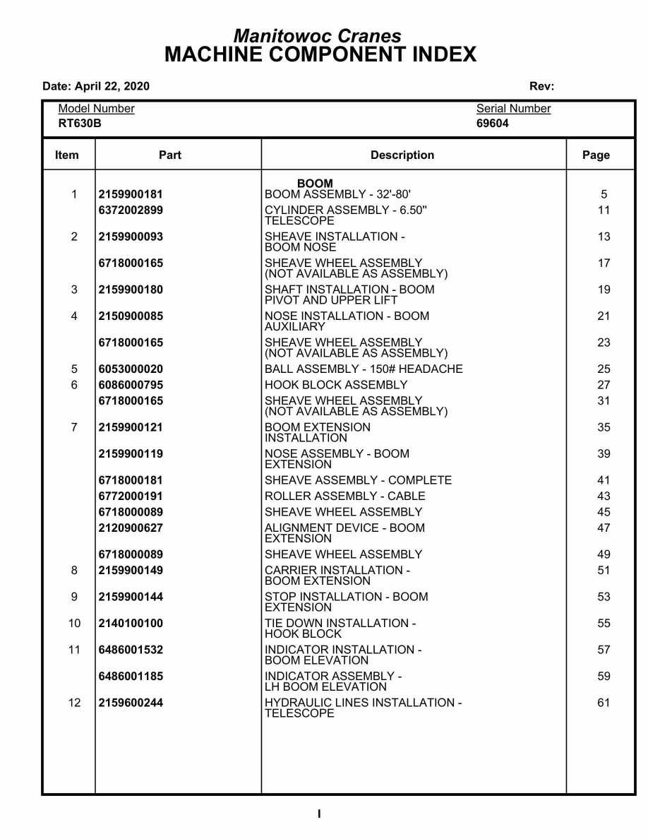 Grove RT630B Crane Parts Manual 69604 2020