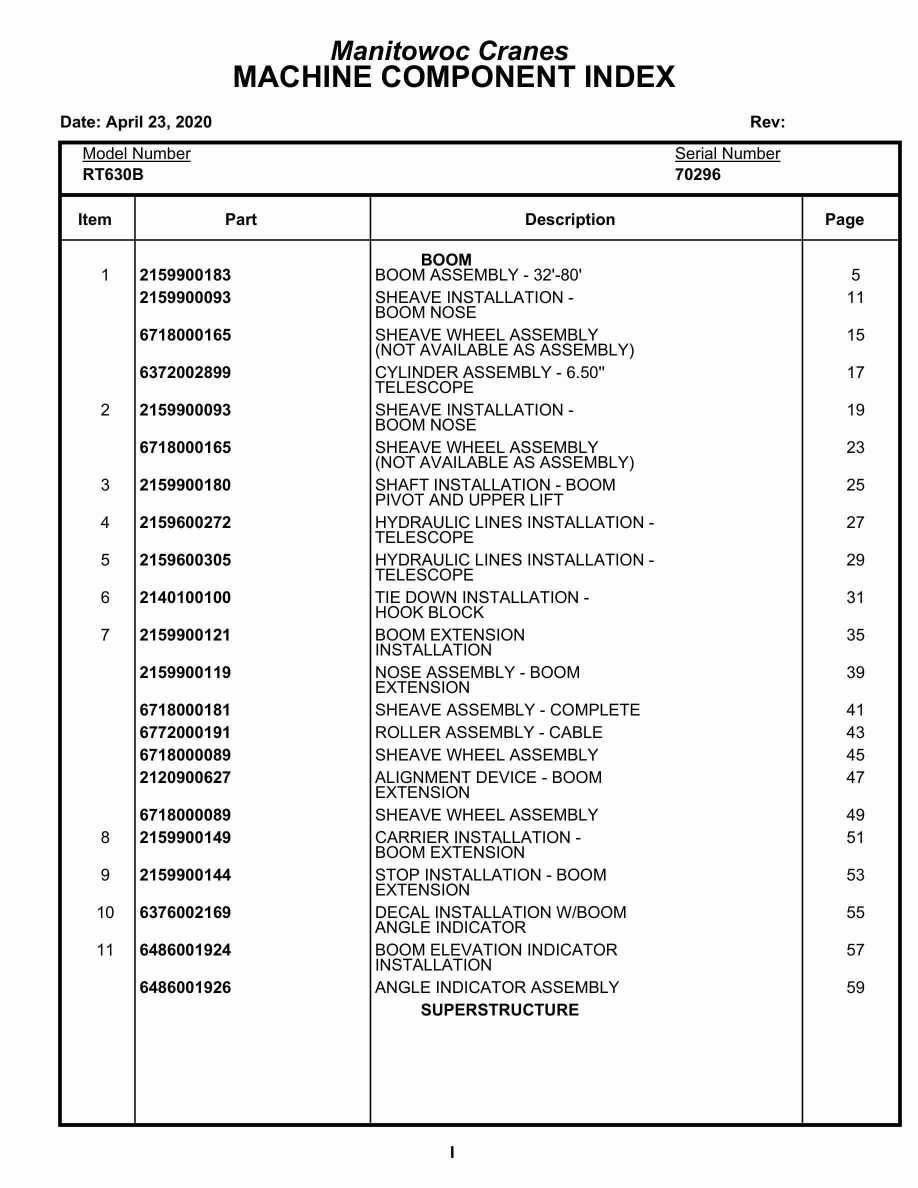 Grove RT630B Crane Parts Manual 70296 2020