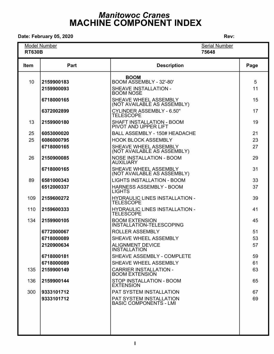 Grove RT630B Crane Parts Manual 75648 2020