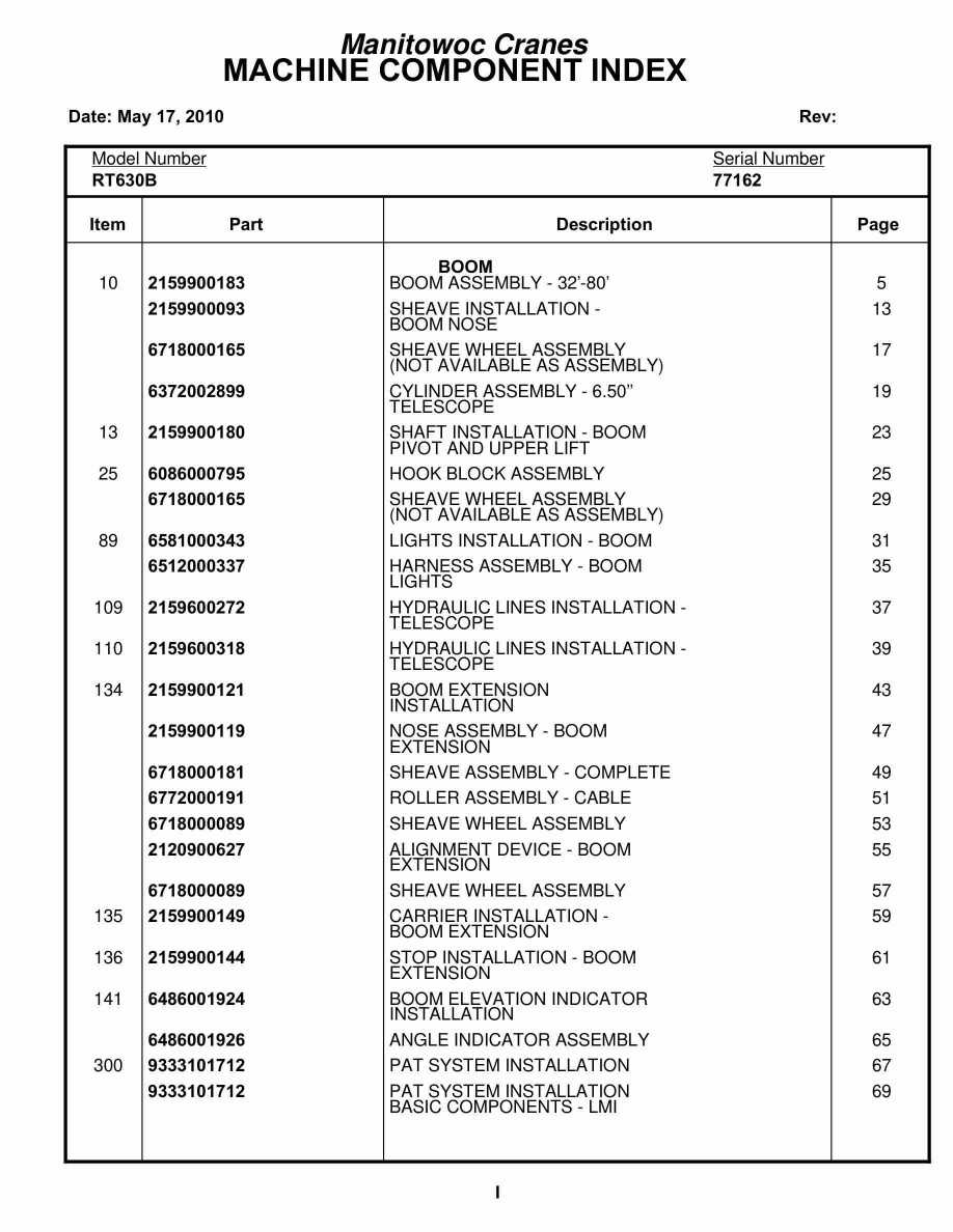 Grove RT630B Crane Parts Manual 77162 2010