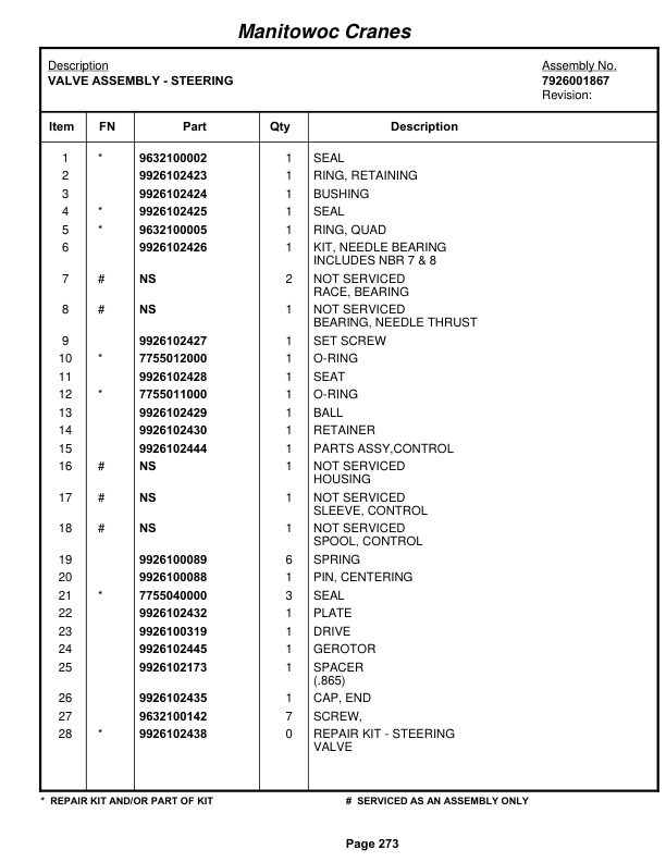 Grove RT630B Crane Parts Manual 77162 2010-2