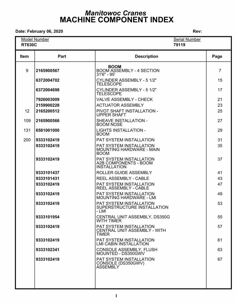 Grove RT630C Crane Parts Manual 79119 2020