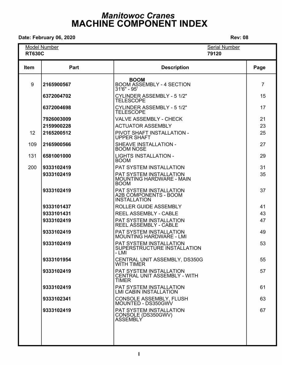 Grove RT630C Crane Parts Manual 79120 2020 1 Grove RT630C Crane Parts Manual 79120 2020