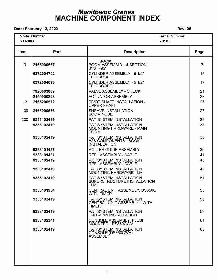 Grove RT630C Crane Parts Manual 79185 2020