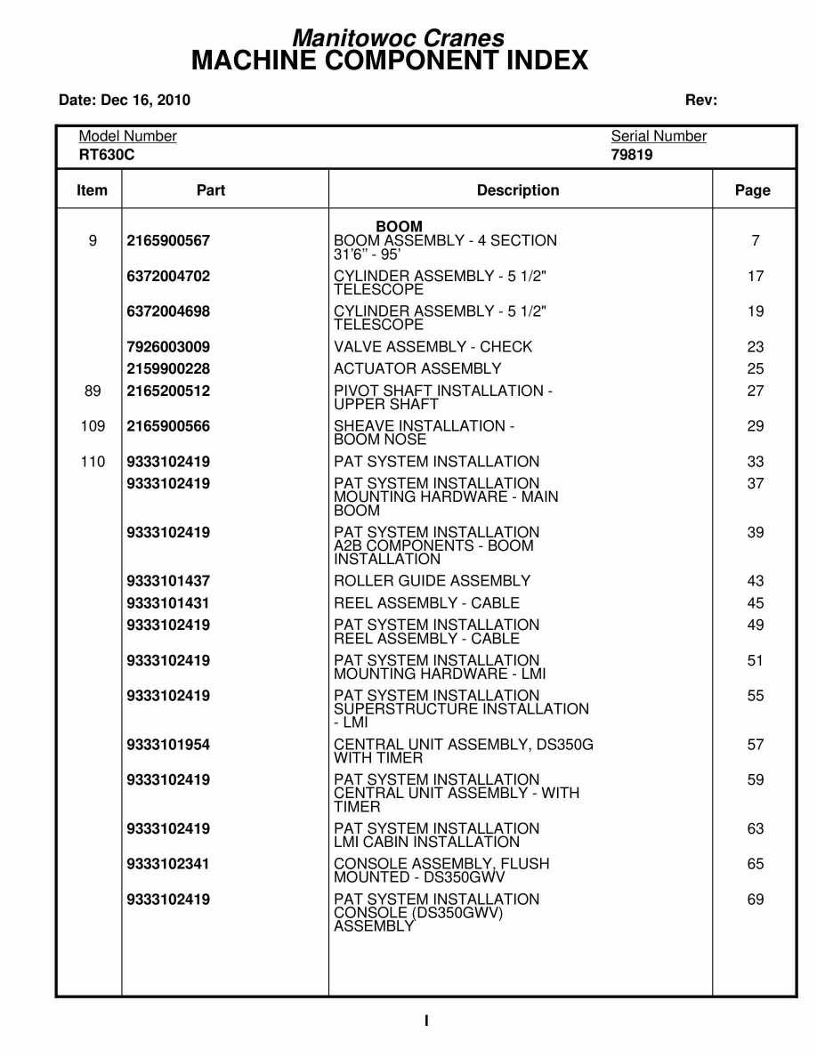 Grove RT630C Crane Parts Manual 79819 2010