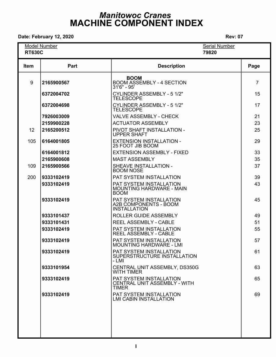 Grove RT630C Crane Parts Manual 79820 2020