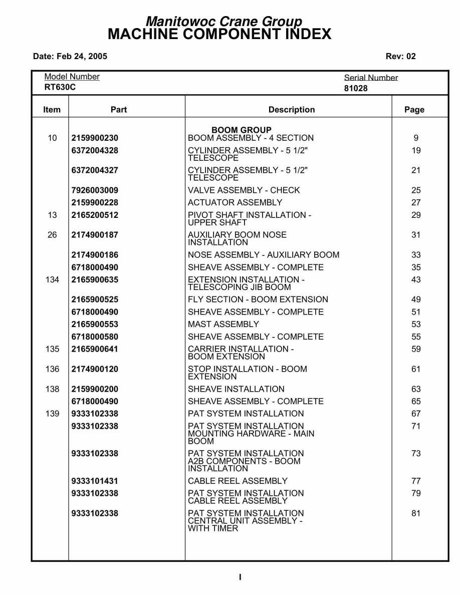 Grove RT630C Crane Parts Manual 81028 2005