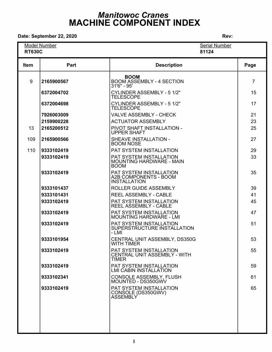 Grove RT630C Crane Parts Manual 81124 2020