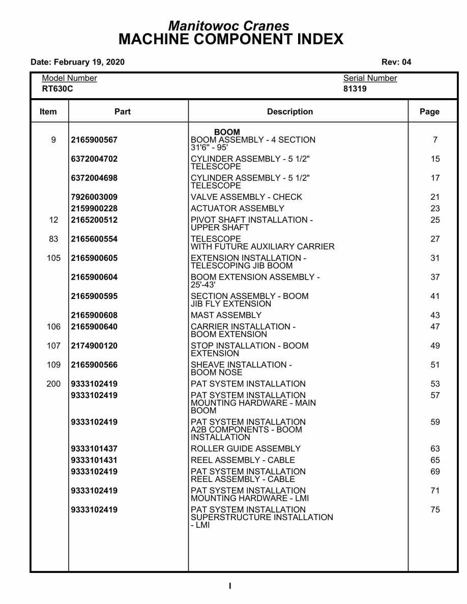 Grove RT630C Crane Parts Manual 81319 2020