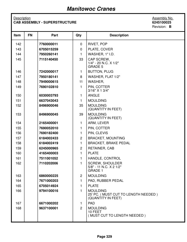Grove RT635C Crane Parts Manual 220469 2014 2 Grove RT635C Crane Parts Manual 220469 2014-2