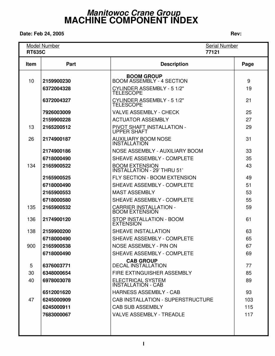 Grove RT635C Crane Parts Manual 77121 2005