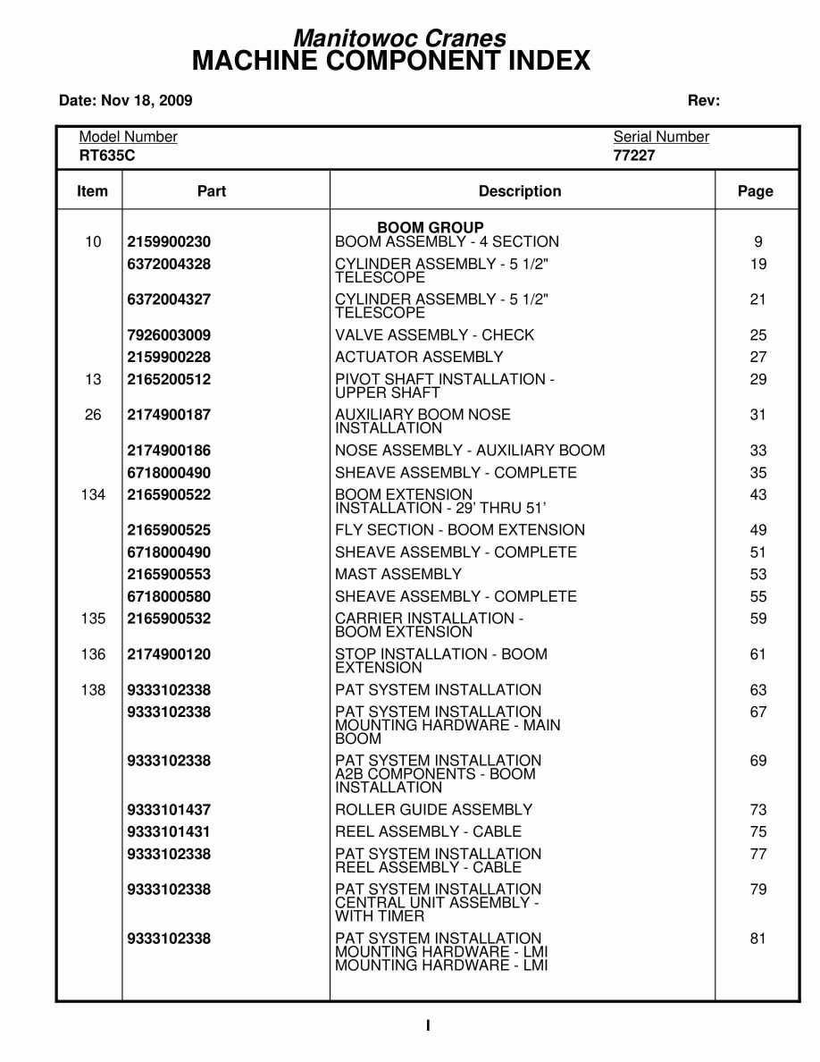Grove RT635C Crane Parts Manual 77227 2009 1 Grove RT635C Crane Parts Manual 77227 2009