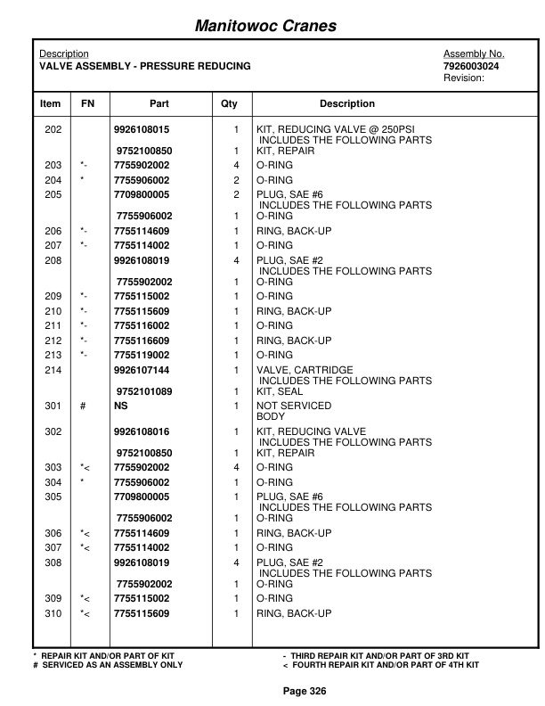 Grove RT635C Crane Parts Manual 77227 2009 2 Grove RT635C Crane Parts Manual 77227 2009-2