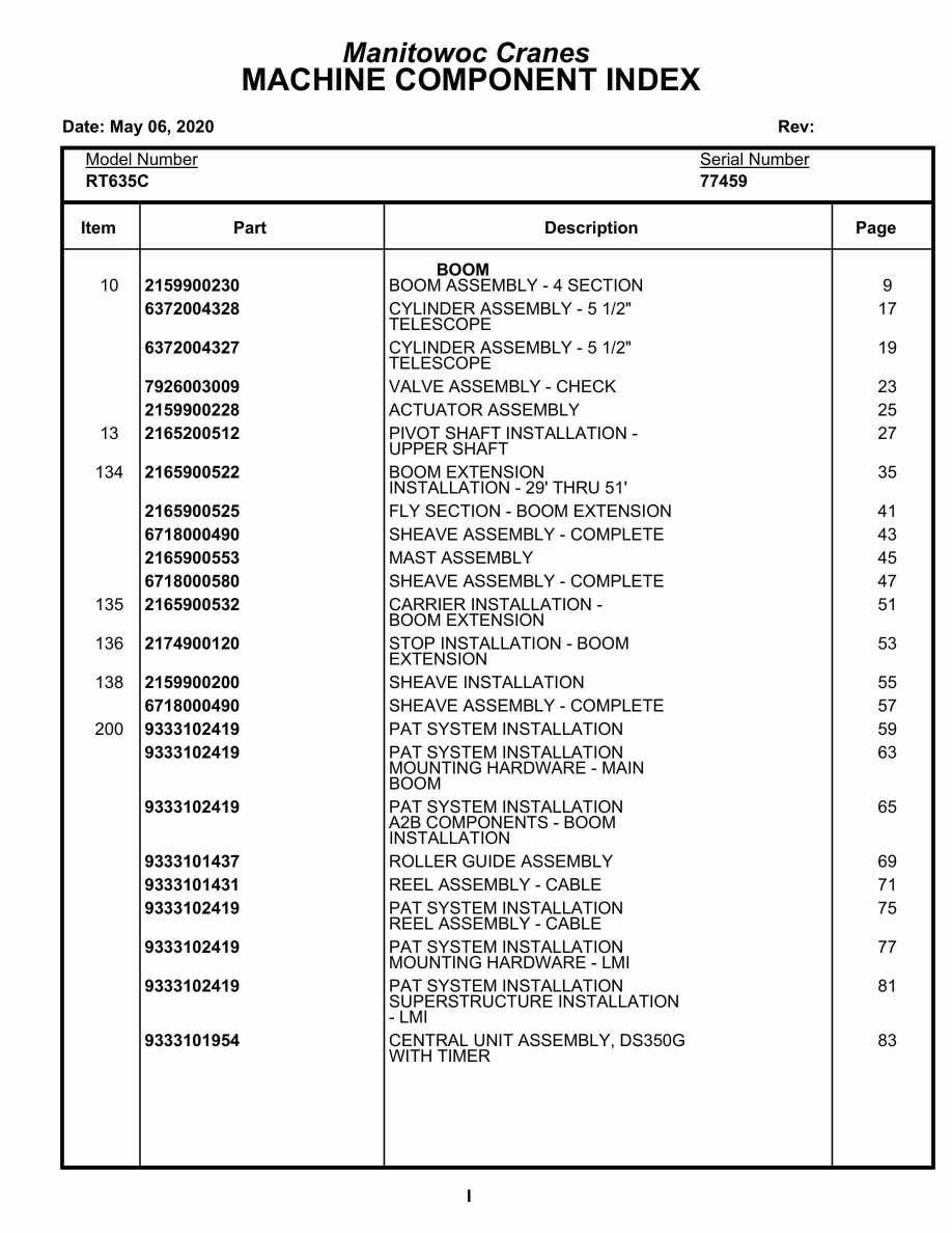 Grove RT635C Crane Parts Manual 77459 2020