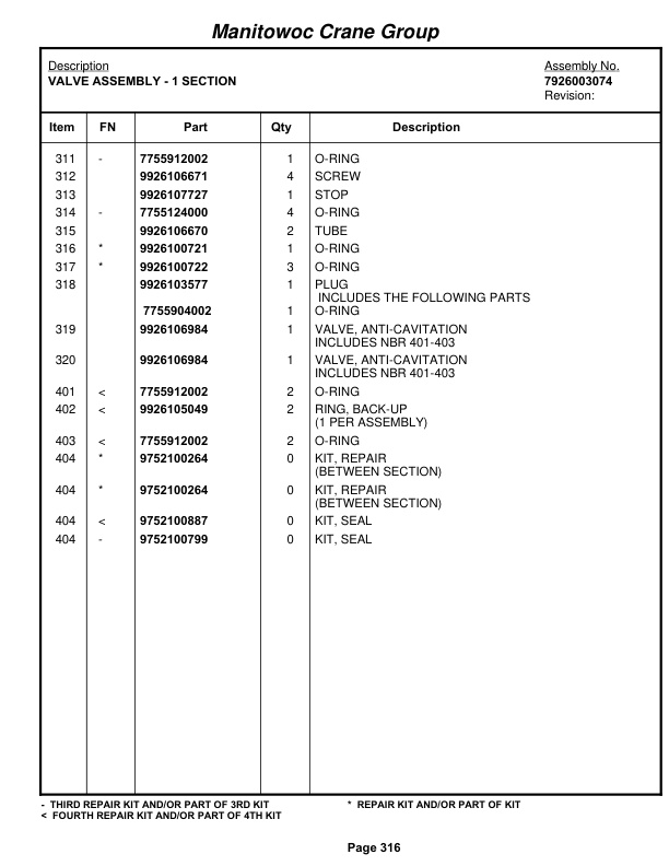 Grove RT635C Crane Parts Manual 77462 2006-2